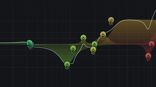 Why Linear Phase EQ Matters When Mapping a Cutterhead