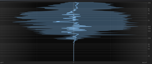 Mono Your Low End...