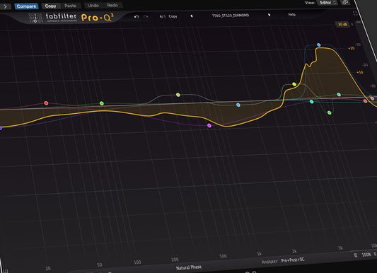 Vinyl Recorder Cutterhead EQ Presets